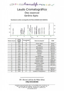 Óleo Essencial de Gerânio - 5ml